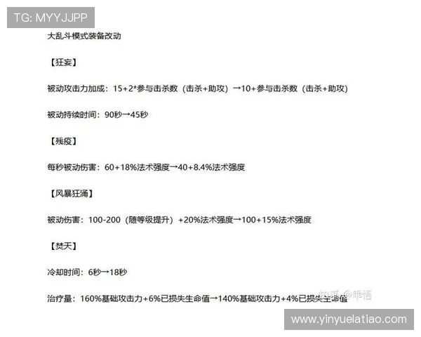 黄芳独家揭秘英雄联盟游戏技巧与心得分享助你快速提升段位